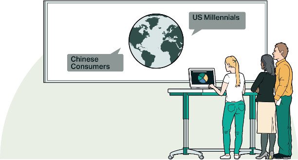 gpi_digital marketing