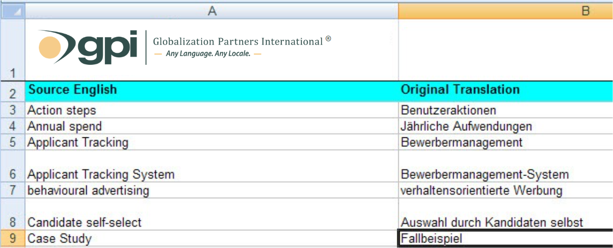 glossary development